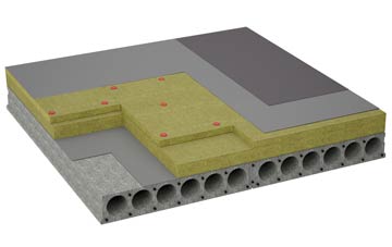 considerations of Shipton Gorge flat roofing insulation